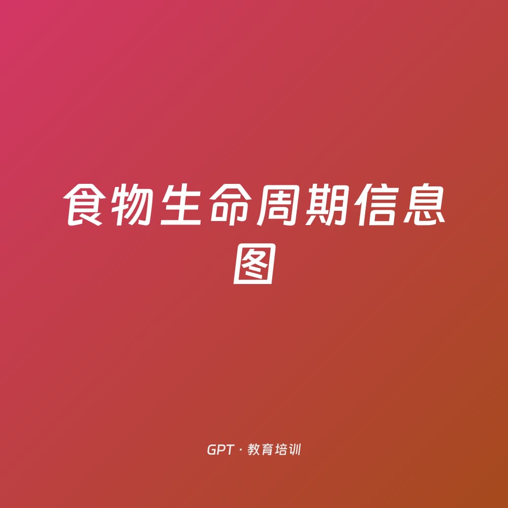 食物生命周期信息图