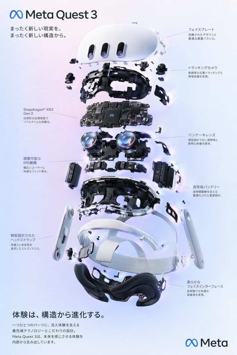 VR头显爆炸图海报